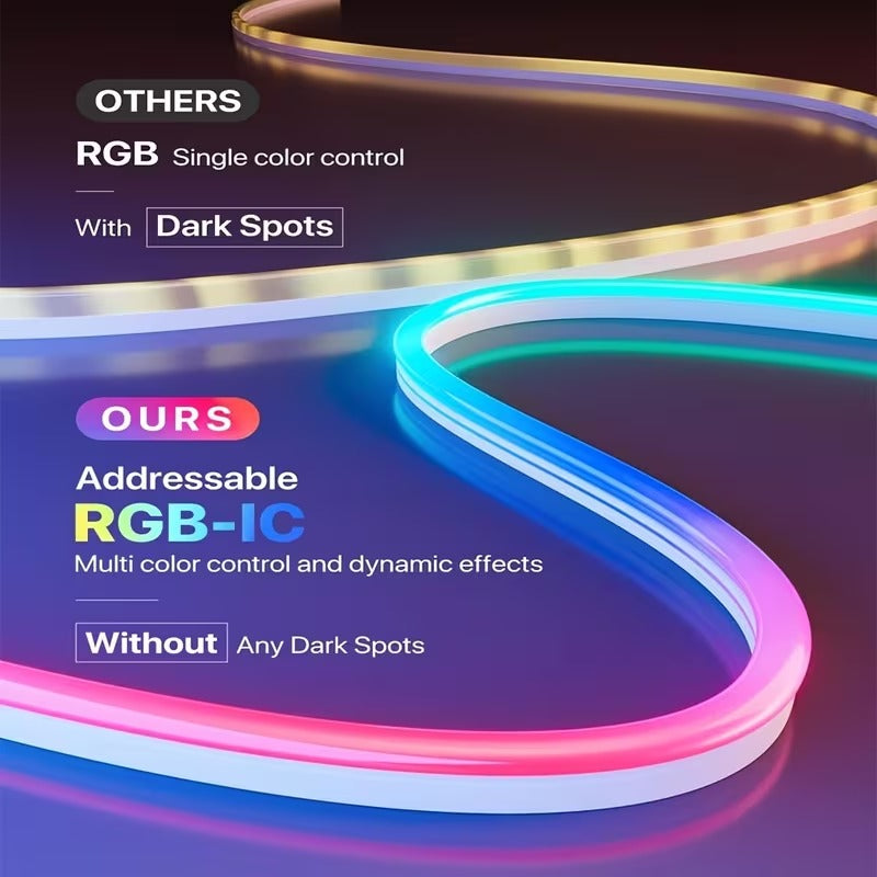 SMART RGB-IC NEON STRIP (5M Length)